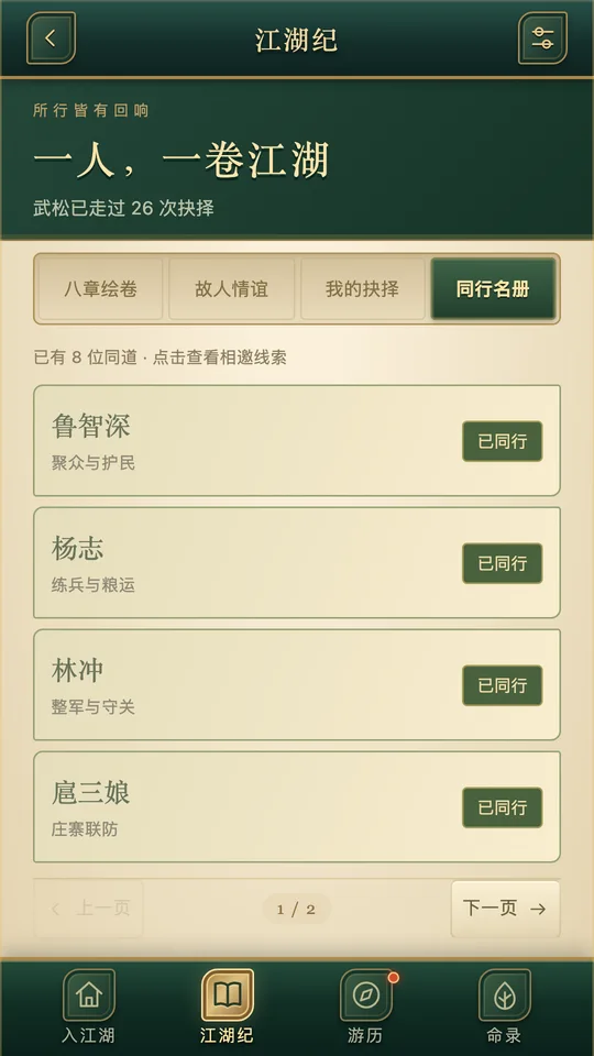 二龙山路线同行名册,展示已加入的八位同伴